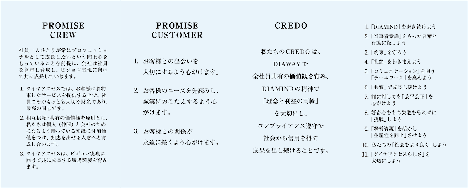 ベーシックカード